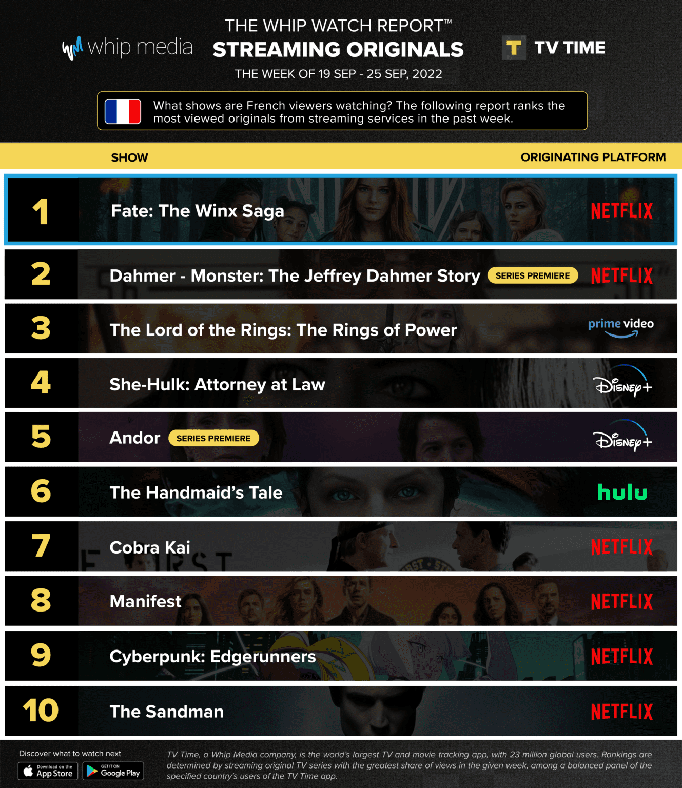 SVOD-Ranker-France-Sep-19-Sep-25-1329x1536.png