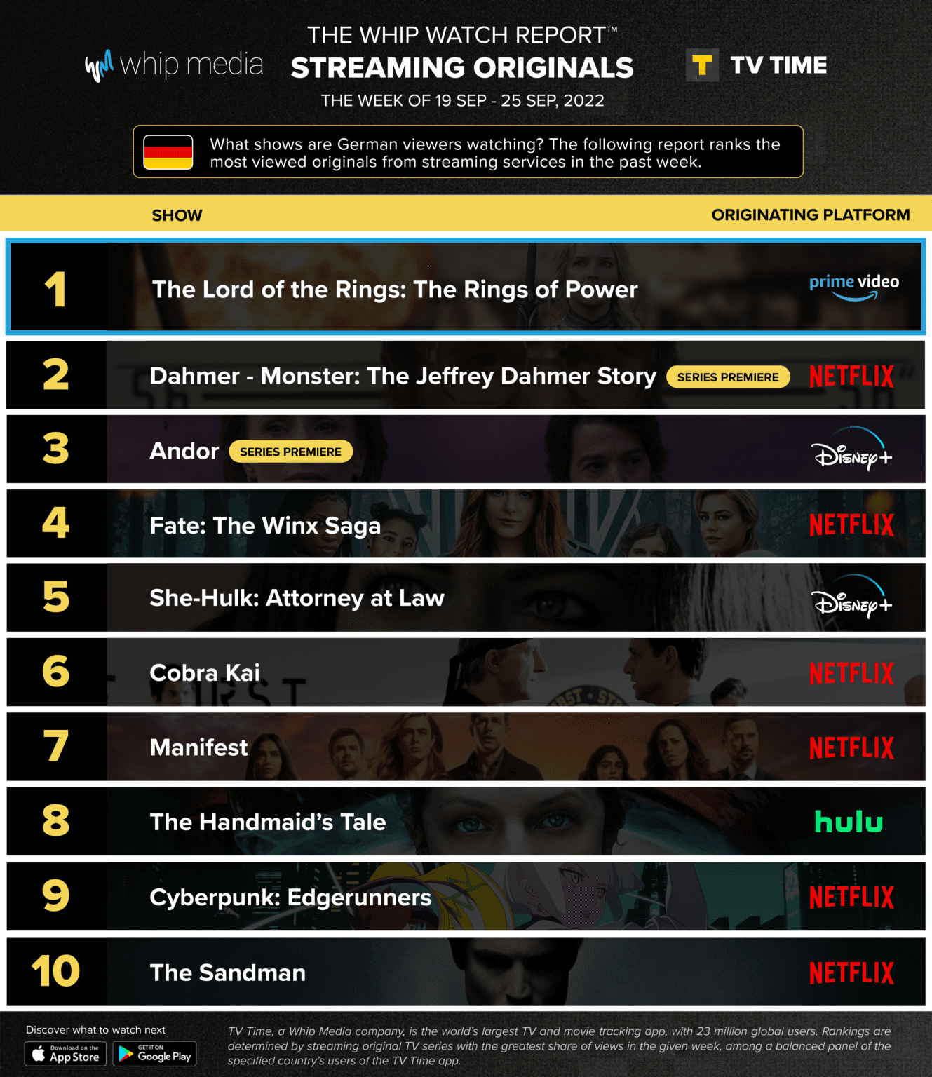 SVOD-Ranker-Germany-Sep-19-Sep-25-1329x1536.png