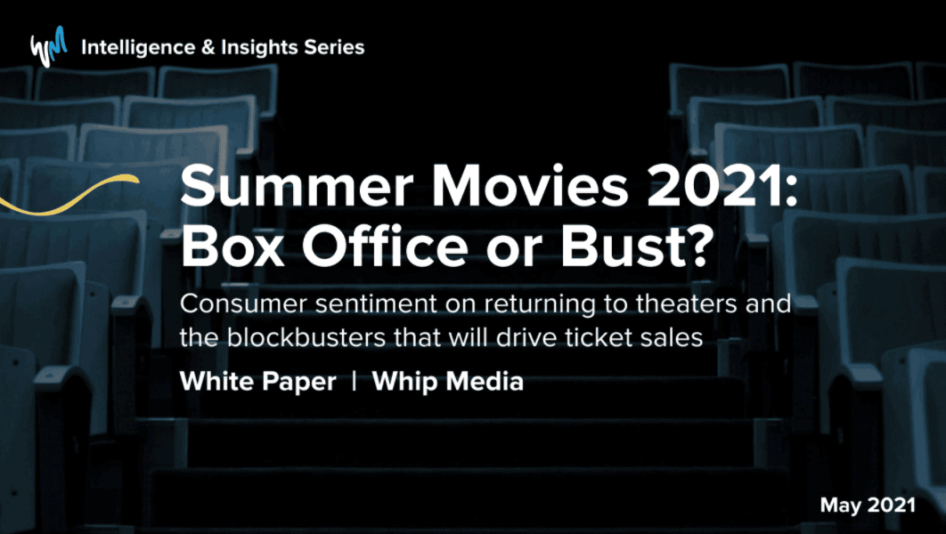 Whipmedia summer movies 2021 box office analysis with consumer sentiment and ticket sales trends.