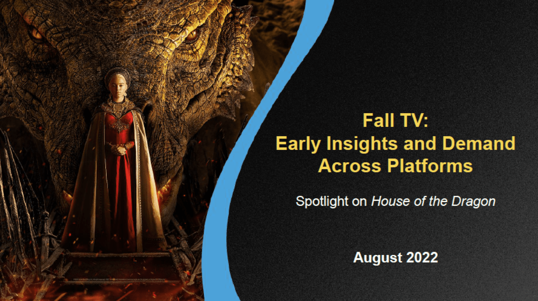 Fantasy TV show scene featuring a woman in regal costume and a dragon in the background, highlighting early TV insights and demand across platforms for "House of the Dragon" in August 2022.