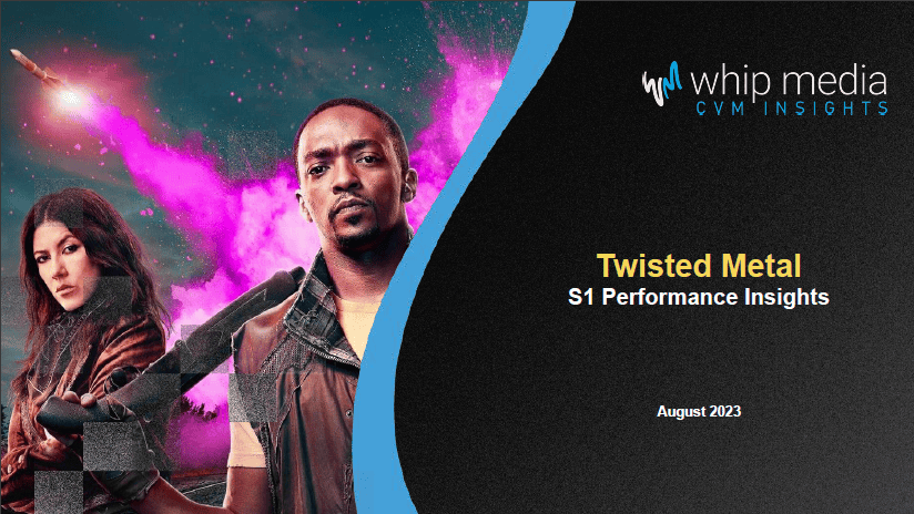 S2. Alt text: Twisted Metal S1 performance insights report by Whip Media featuring a dark background and two main characters with a vibrant cosmic backdrop.