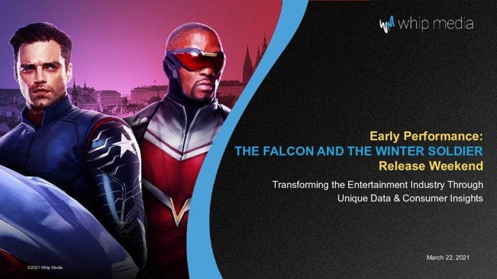- Updated image for Whip Media highlighting early performance analysis of "The Falcon and The Winter Soldier" release weekend, emphasizing entertainment industry data and consumer insights.