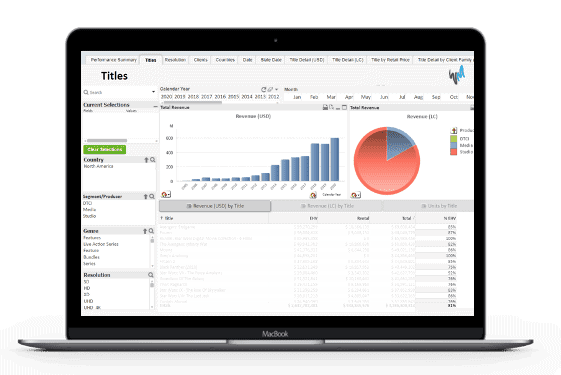 Advanced media analytics dashboard displaying revenue trends and audience segmentation for media companies.